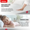 KURLON Ortho, Medium-Firm Support 6 inch Queen Memory Foam Mattress (L x W: 78 inch x 60 inch)