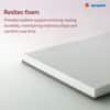 Sleepwell Durafirm Classic 5 inch King Bonded Foam Mattress (L x W: 75 inch x 72 inch)