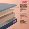 Usha Shriram Dual Comfort Soft & Firm Sides Queen Size Mattress (Mattress Thickness: 8 Inches, Mattress Dimensions: 75 x 60 in)