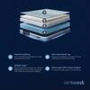 Duroflex Duropedic Airboost 36 Firm Orthopedic Mattress Single 78x36x6