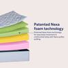 Sleepwell Nexa Plus Premium Mattress Medium Firm Resitec Foam Queen Size 72x60x7 in