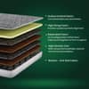 Drilled Air Cool Ortho Comfort Single Mattress 78 X 36 6 Inches