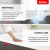 Kurlon Spinel Ortho, Breathable Fabric, Spine Support 5 inch Single Bonded Foam Mattress (L x W: 75 inch x 30 inch)