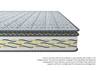 Pixel Cooling Copper Gel Memory  High Resilience (HR) Foam Mattress (78 x 30 in, 7 Inches)