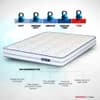 Back Magic - Doctor Recommended 5 Zone Dual Density Orthopedic Support layer High Density Coir Mattress for Firm Back Support (84 x 70 in, 6 Inches)