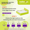 Luxuriate Hybrid Pocket Spring Mattress