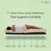 Nirvana Bamboo Fabric 7 Zone Pure Latex Foam Mattress - King Size