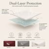 Loom and Needles Waterproof Mattress Protector Premium Cotton Mattress Bed  Cover72x36 in Grey