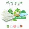 Alovera Spa Pillow Top With SRTX Technology 6 Inch Single Size Convoluted Foam Mattress (81X36 Inches), 3-Zone Support, Aloe Vera Treated Fabric, with Memory Foam