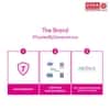 Tru Spring 5 Zone HR Foam Bonnell Spring Mattress