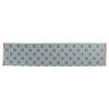 Gulshan 1 Runner With Teal Colour