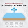 Aero Cool Gel with posture Control Tech Double Size Mattress (78 x 42 in, 4 Inches)