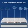Strength - Doctor Recommended 5 Zone Dual Density Orthopedic Support layer High Density Coir Memory Foam Mattress (72 x 42 in, 7 Inches)