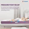 Sleepwell Orthopedic, Anti Microbial, Medium Firm Support 6 inch Single Memory Foam Mattress (L x W: 78 inch x 30 inch)