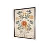 Floral Canvas Wall Prints Canvas Wall Prints Set of 1 Multicolor Matte