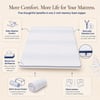 Loom and Needles 2 Layered Gel Memory Foam Mattress Topper Soft 75x60