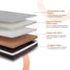 Laxe Natural Pincore Latex Mattress (72 x 72 in, 6 Inches)