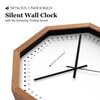 Dot IndicesMinimal Wall Clock