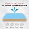 Aero Cool Gel with posture Control Tech Queen Size Mattress (84 x 66 in, 4 Inches)