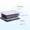 Balance Plus -Doctor Recommended, 5 Zone Dual Density Orthopedic Support layer, Euro Top Memory Foam Mattress (72 x 36 in, 8 Inches)