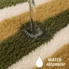Luxe Home Super Soft Canada Stripes mat (40x60 cm) - Pack of 1