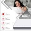 7-Zone With Posture Contour Tech.
 (75 x 30 in, 10 inches)
