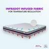 Relaxgrid with High Density  Mattress (72 x 72 in, 8 Inches)