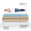 Premium Orthopedic Cooling Gel Memory Foam Mattress