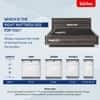 Kurlon Easystar Mattress 4 inch Single PU Foam Mattress (L x W: 72 inch x 36 inch)