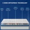 Strength - Doctor Recommended 5 Zone Dual Density Orthopedic Support layer High Density Coir Memory Foam Mattress (84 x 72 in, 7 Inches)