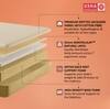 Usha Shriram AeroLatex Ortho Hybrid King Mattress (Mattress Thickness: 8 Inches, Mattress Dimensions: 72 x 70 in)