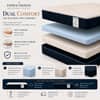 Loom and Needles Orthopedic Mattress Dual Comfort with Hard and Soft Foam Flip Mattress 75x48x6 in