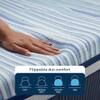 Duroflex Duropedic Airboost 68 AI Pro Dual Firm Orthopedic Mattress Single 72x36x8