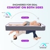 Orthopedic Dual Comfort Mattress - Hard & Soft With Srtx Technology (75 x 60 in, 4 Inches)