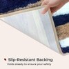 Luxe Home Super Soft Canada Stripes mat (40x60 cm) - Pack of 1