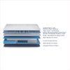 Posture Perfect - Doctor Recommended 5 Zone Dual Density Orthopedic Support layer 3 Zone Pocket Spring Mattress with Euro Top