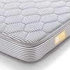 Essential Foam King Size Mattress (Mattress Thickness : 4 Inches, Mattress Dimensions : 78 x 72 in)