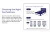 Springtek Premium Memory Foam Gel Mattress Topper for Single Size Mattress Topper 72x36x2 in