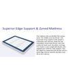 Ortho Premium Spring Pocket Mattress