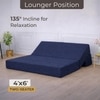Sleep Spa Foldable Jute Fabric 2 Seater Double Foam Fold Out Sofa Cum Bed in Dark Blue Colour