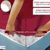 Cotton Feel Terry Fabric Waterproof Mattress Protector for Single Size Mattress In Maroon color 75x36