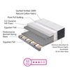 Tru Spring 5 Zone HR Foam Bonnell Spring Mattress