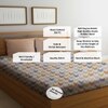 Threads Silky Touch Premium Super King Size Flat Bedsheet 275 x 275 cms