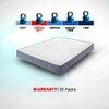 LiveIn Bounce - 3 Zone Pocket Spring with HR Foam Mattress for Zero Motion Transfer (72 x 36 in, 8 Inches)