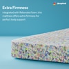 Sleepwell Durafirm Classic 5 inch Queen Bonded Foam Mattress (L x W: 84 inch x 66 inch)