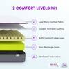 Orthopedic Dual Comfort - Hard & Soft High Resilience Foam Mattress