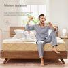 Premium Orthopedic Cooling Gel Memory Foam Mattress