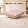 Kurlon Ortho Plus Latex Medium Firm Single Orthopedic Mattress 75x36x8 Inch