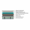 Alovera Spa Pillow Top With SRTX Technology 6 Inch Single Size Convoluted Foam Mattress (75X35 Inches), 3-Zone Support, Aloe Vera Treated Fabric, with Memory Foam