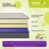 PureLuxe Dual Comfort Orthopedic Mattres 5 Inch Mattress